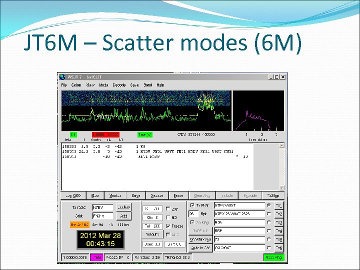 JT 6 M – Scatter modes (6 M) 