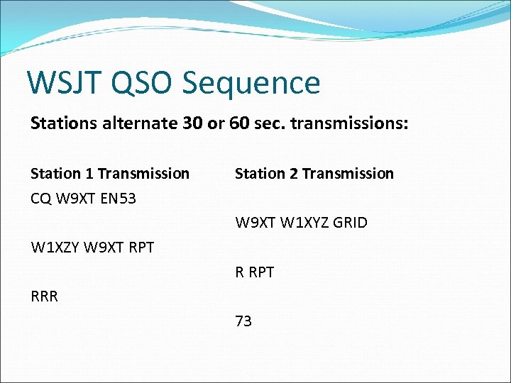 WSJT QSO Sequence Stations alternate 30 or 60 sec. transmissions: Station 1 Transmission CQ