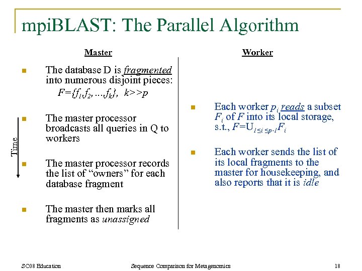 mpi. BLAST: The Parallel Algorithm Master n Worker The database D is fragmented into