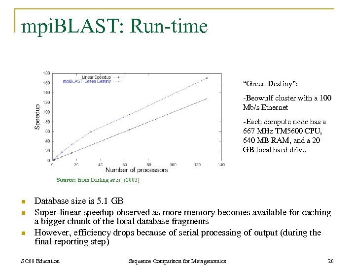 mpi. BLAST: Run-time “Green Destiny”: -Beowulf cluster with a 100 Mb/s Ethernet -Each compute