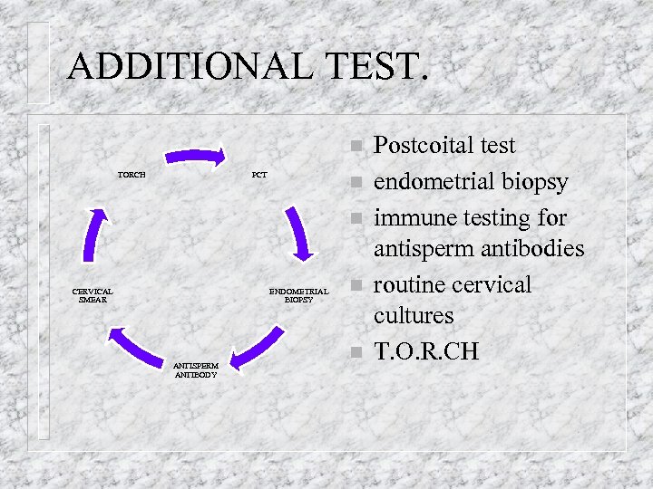 ADDITIONAL TEST. n TORCH PCT n n CERVICAL SMEAR ENDOMETRIAL BIOPSY ANTISPERM ANTIBODY n