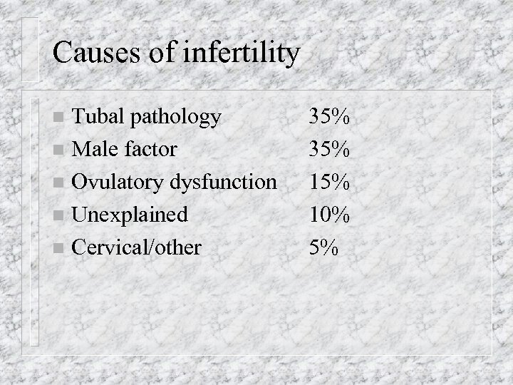 Causes of infertility Tubal pathology n Male factor n Ovulatory dysfunction n Unexplained n