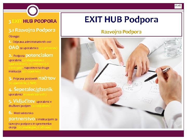 3 EXIT HUB PODPORA EXIT HUB Podpora 3. 1 Razvojna Podpora Obsega: 1. Odprava