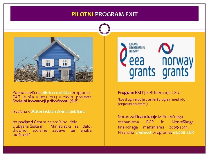 PILOTNI PROGRAM EXIT Poenostavljena pilotna različica programa EXIT je bila v letu 2013 v