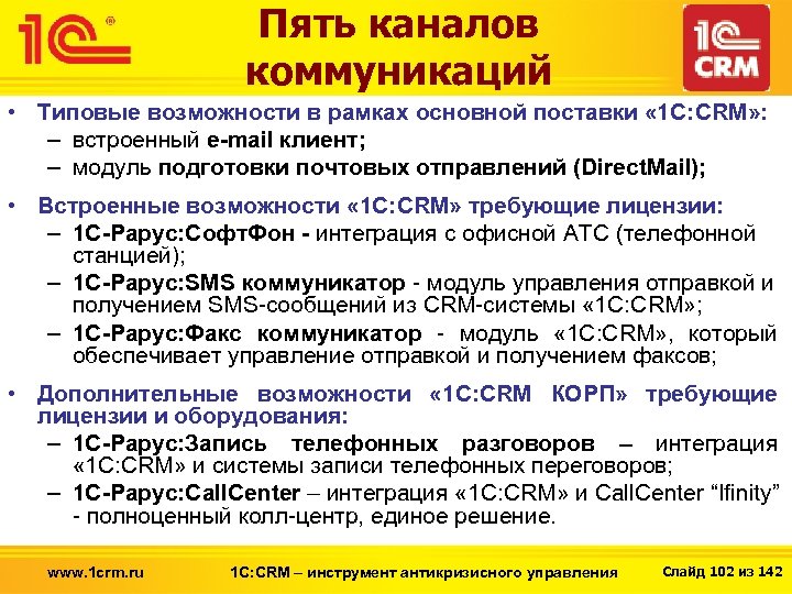 Пять каналов коммуникаций • Типовые возможности в рамках основной поставки « 1 С: CRM»