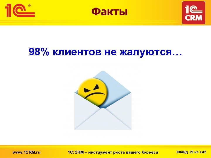 Факты 98% клиентов не жалуются… www. 1 CRM. ru 1 С: CRM – инструмент
