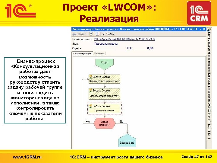 Лвком проект sbis