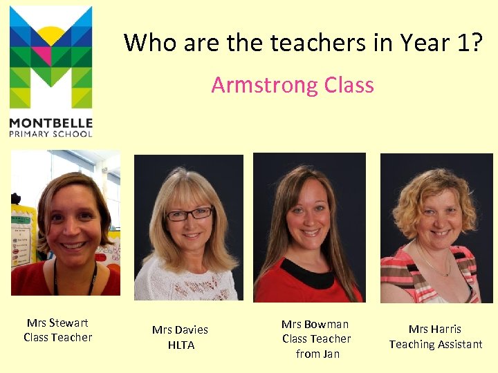 Who are the teachers in Year 1? Armstrong Class Mrs Stewart Class Teacher Mrs