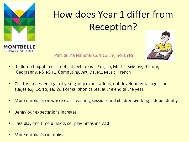 How does Year 1 differ from Reception? Part of the National Curriculum, not EYFS