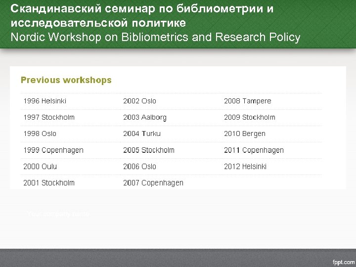 Скандинавский семинар по библиометрии и исследовательской политике Nordic Workshop on Bibliometrics and Research Policy