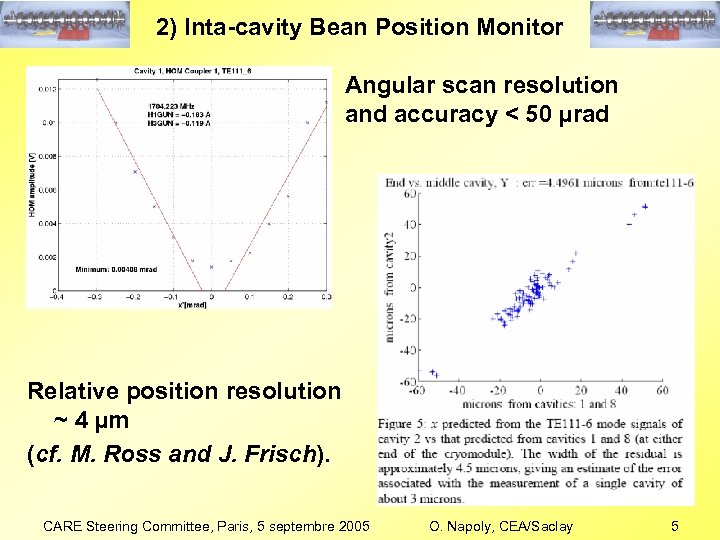 2) Inta-cavity Bean Position Monitor Angular scan resolution and accuracy < 50 µrad Relative