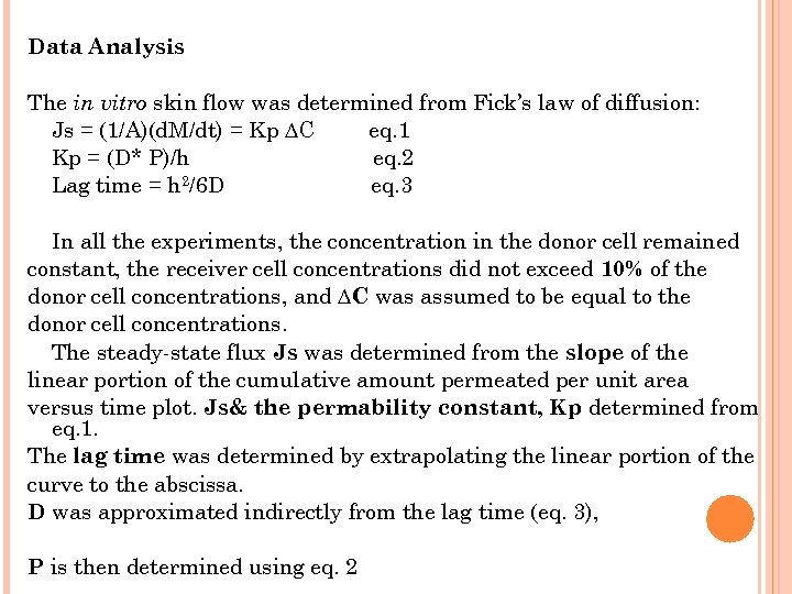 Data Analysis The in vitro skin flow was determined from Fick’s law of diffusion: