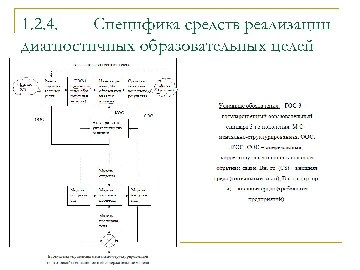 1. 2. 4. Специфика средств реализации диагностичных образовательных целей 