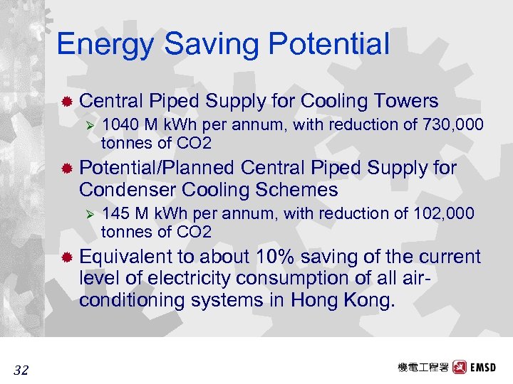 Energy Saving Potential ® Central Piped Supply for Cooling Towers Ø 1040 M k.