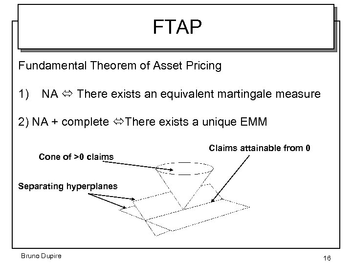 FTAP Fundamental Theorem of Asset Pricing 1) NA There exists an equivalent martingale measure