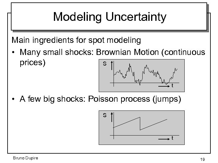 Modeling Uncertainty Main ingredients for spot modeling • Many small shocks: Brownian Motion (continuous