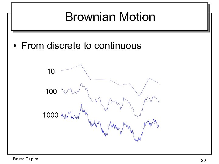 Brownian Motion • From discrete to continuous 10 1000 Bruno Dupire 20 