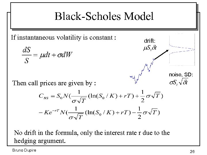 Black-Scholes Model If instantaneous volatility is constant : drift: noise, SD: Then call prices