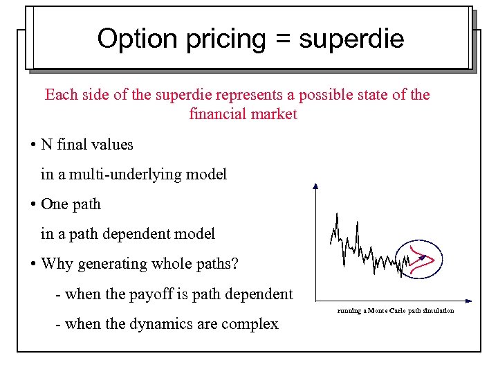 Option pricing = superdie Each side of the superdie represents a possible state of