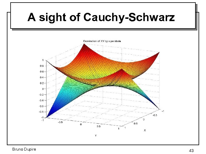 A sight of Cauchy-Schwarz Bruno Dupire 43 