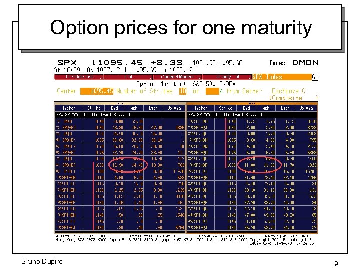 Option prices for one maturity Bruno Dupire 9 