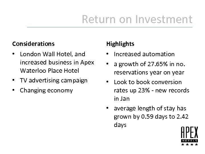 Return on Investment Considerations Highlights • London Wall Hotel, and increased business in Apex