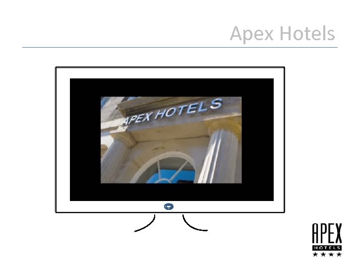 Apex Hotels 
