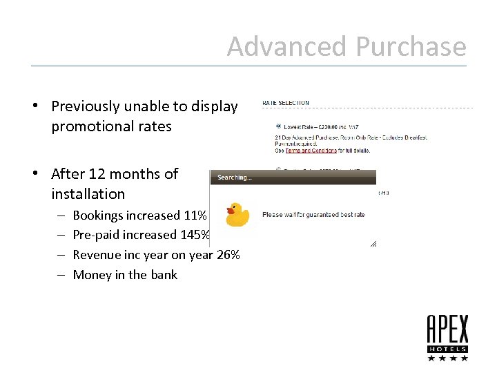 Advanced Purchase • Previously unable to display promotional rates • After 12 months of