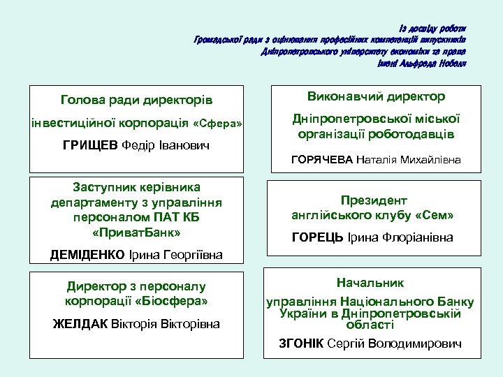 Із досвіду роботи Громадської ради з оцінювання професійних компетенцій випускників Дніпропетровського університету економіки та