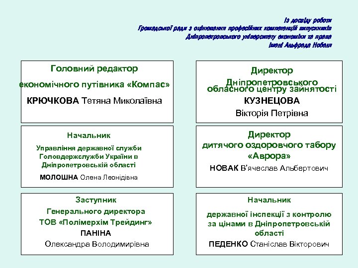 Із досвіду роботи Громадської ради з оцінювання професійних компетенцій випускників Дніпропетровського університету економіки та