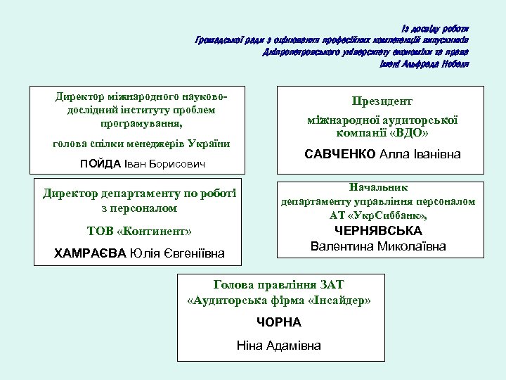 Із досвіду роботи Громадської ради з оцінювання професійних компетенцій випускників Дніпропетровського університету економіки та