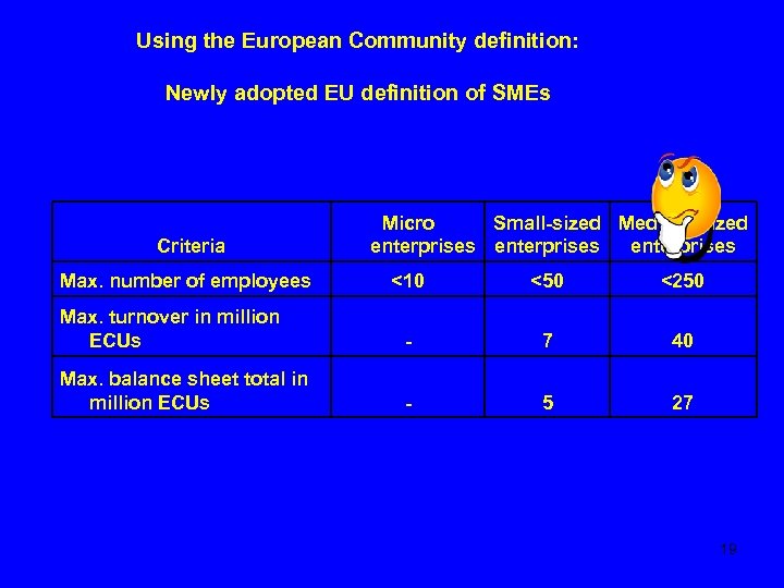 Using the European Community definition: Newly adopted EU definition of SMEs Criteria Max. number