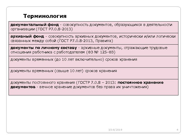 Документальный фонд. Схема документального фонда. Документальный фонд организации. Документальный фонд это в архиве.