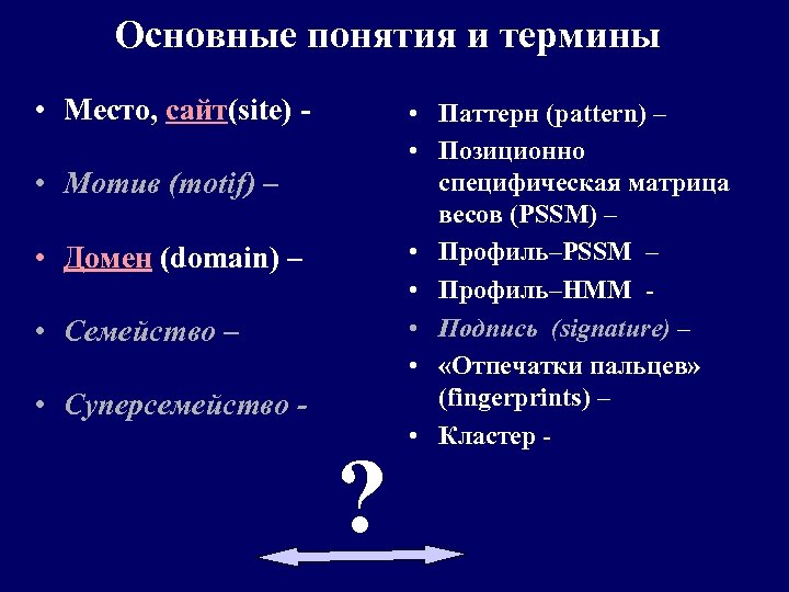 Основные понятия и термины • Место, сайт(site) • Мотив (motif) – • Домен (domain)
