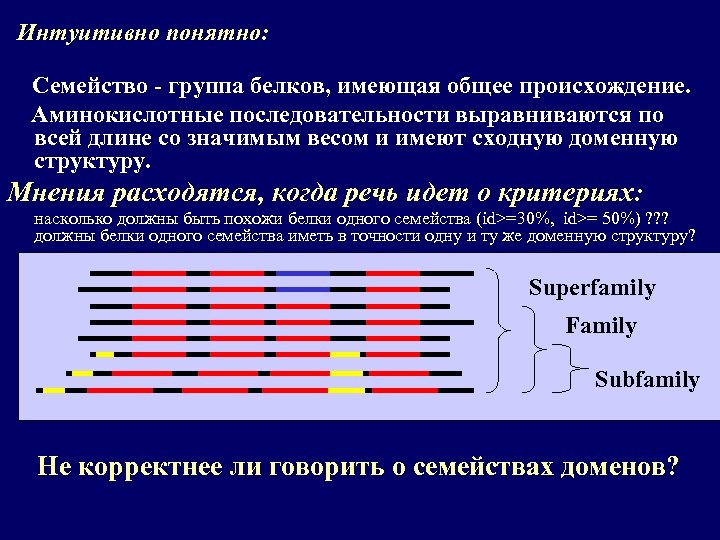 Интуитивно понятно: Семейство - группа белков, имеющая общее происхождение. Аминокислотные последовательности выравниваются по всей
