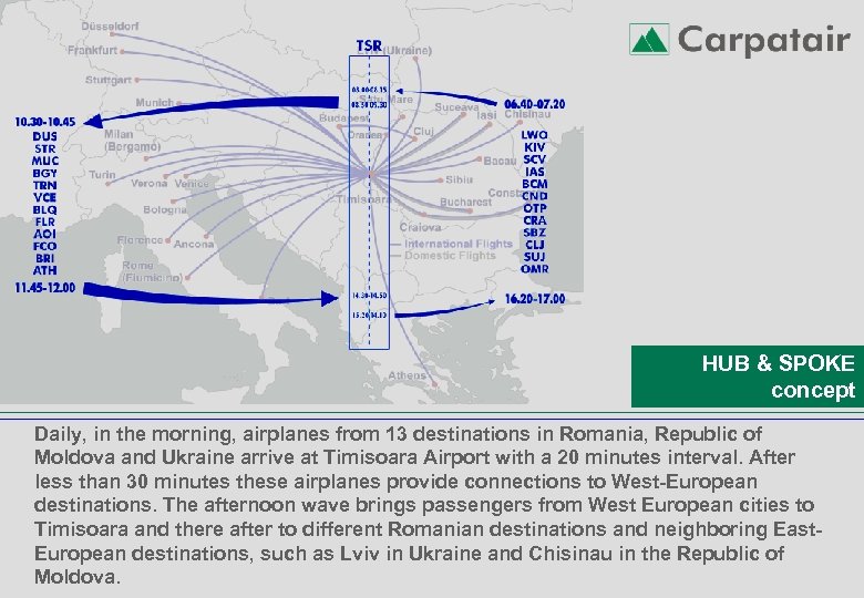 HUB & SPOKE concept Daily, in the morning, airplanes from 13 destinations in Romania,