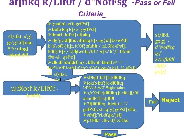 af]nkq k/LIf 0 f / d"Nof. Fsg -Pass or Fail Criteria_ Øl; na. Gb.