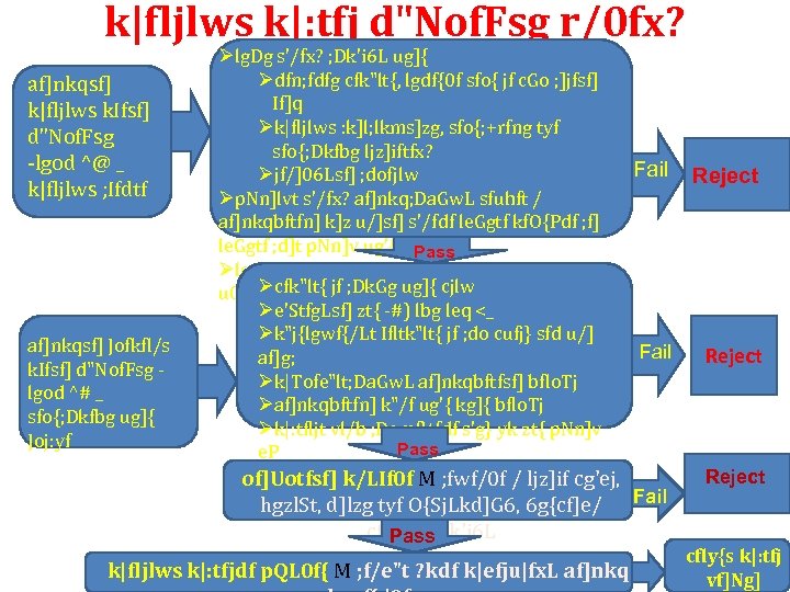 k|fljlws k|: tfj d"Nof. Fsg r/0 fx? af]nkqsf] k|fljlws k. Ifsf] d"Nof. Fsg -lgod