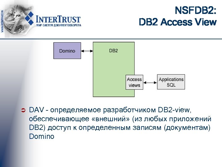 NSFDB 2: DB 2 Access View Ü DAV – определяемое разработчиком DB 2 -view,