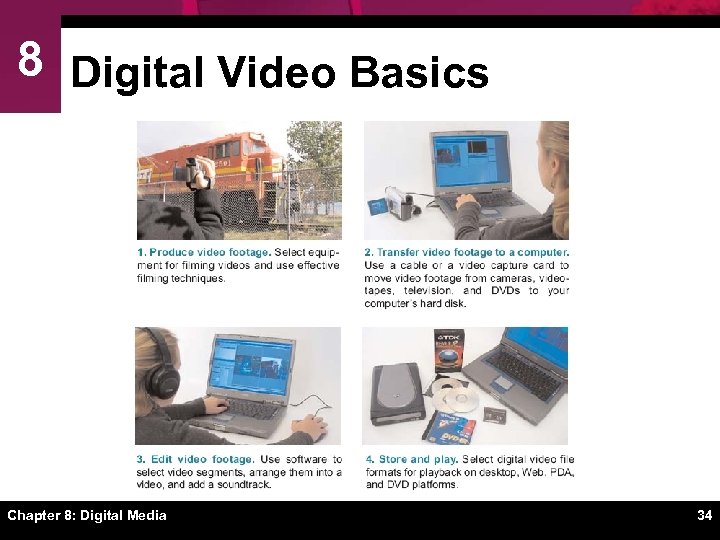 8 Digital Video Basics Chapter 8: Digital Media 34 
