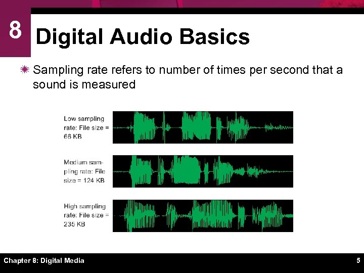 8 Digital Audio Basics ï Sampling rate refers to number of times per second