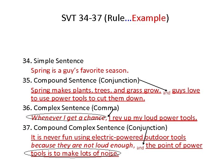 SVT 34 -37 (Rule…Example) 34. Simple Sentence Spring is a guy’s favorite season. 35.