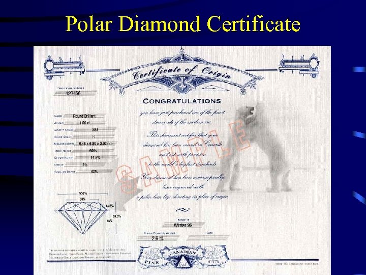 Polar Diamond Certificate 