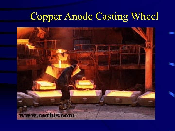 Copper Anode Casting Wheel 