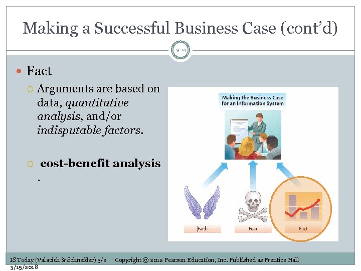 Making a Successful Business Case (cont’d) 9 -14 Fact Arguments are based on data,