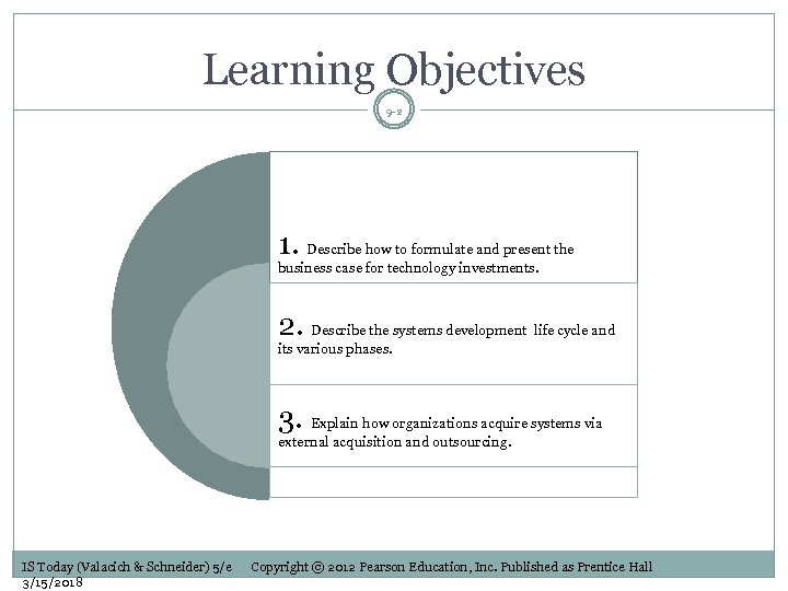 Learning Objectives 9 -2 1. Describe how to formulate and present the business case