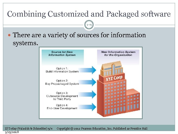 Combining Customized and Packaged software 9 -29 There a variety of sources for information