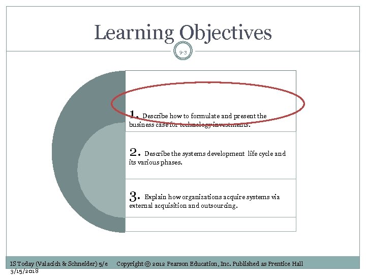 Learning Objectives 9 -3 1. Describe how to formulate and present the business case