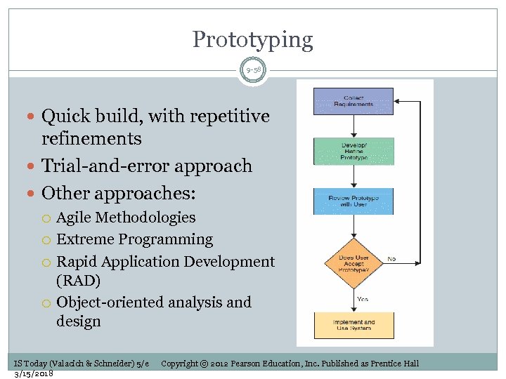 Prototyping 9 -58 Quick build, with repetitive refinements Trial-and-error approach Other approaches: Agile Methodologies