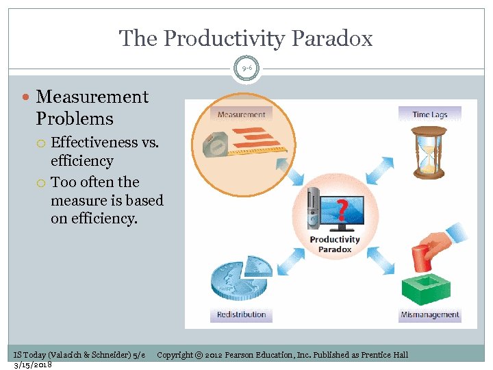 The Productivity Paradox 9 -6 Measurement Problems Effectiveness vs. efficiency Too often the measure